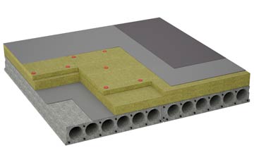 considerations of Chilson flat roofing insulation